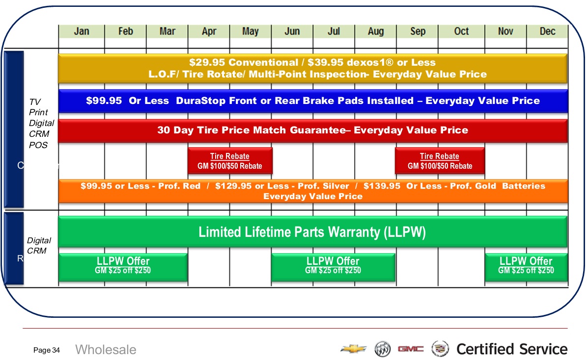 2014 Retail Plan Calendar.jpg