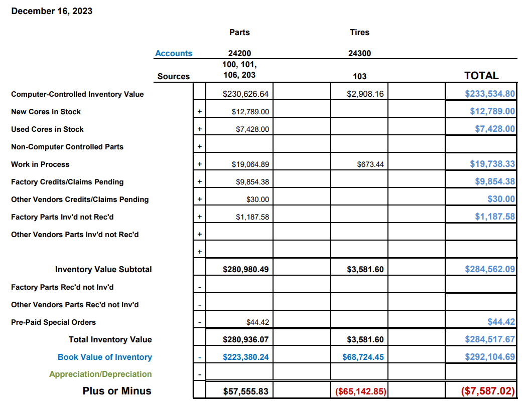 Inventory2023-1.png