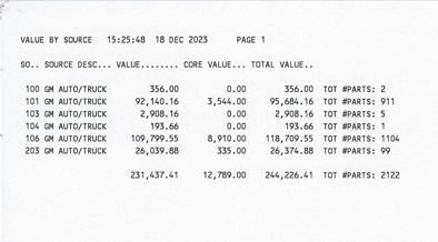 GM - GK Source Values.png